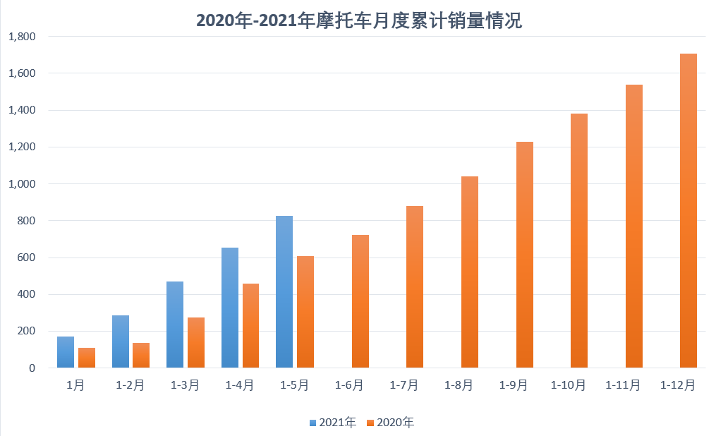 米兰体育官方下载入口手机版
,米兰苹果免费下载
,轮毂刹车圈,Drum brake,米兰体育投注官网下载
