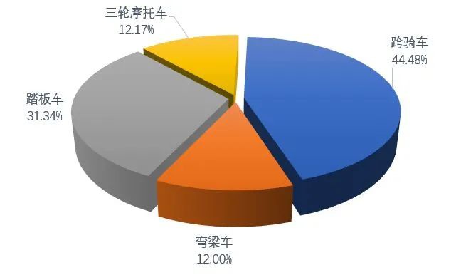 米兰体育官方下载入口手机版
,米兰苹果免费下载
,轮毂刹车圈,Drum brake,米兰体育投注官网下载
