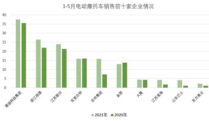 米兰体育官方下载入口手机版
,米兰苹果免费下载
,轮毂刹车圈,Drum brake,米兰体育投注官网下载
