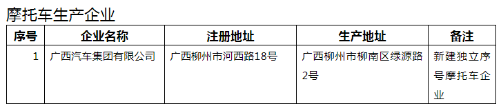 米兰体育官方下载入口手机版
,米兰苹果免费下载
,轮毂刹车圈,Drum brake,米兰体育投注官网下载
