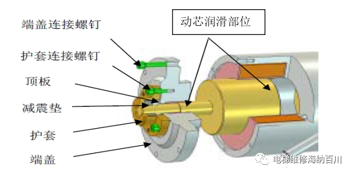 米兰体育官方下载入口手机版
,米兰苹果免费下载
,轮毂刹车圈,Drum brake,米兰体育投注官网下载
