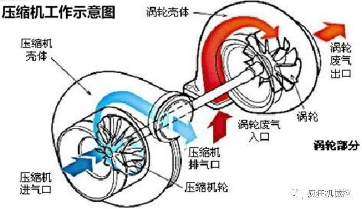 米兰体育官方下载入口手机版
,米兰苹果免费下载
,轮毂刹车圈,Drum brake,米兰体育投注官网下载
