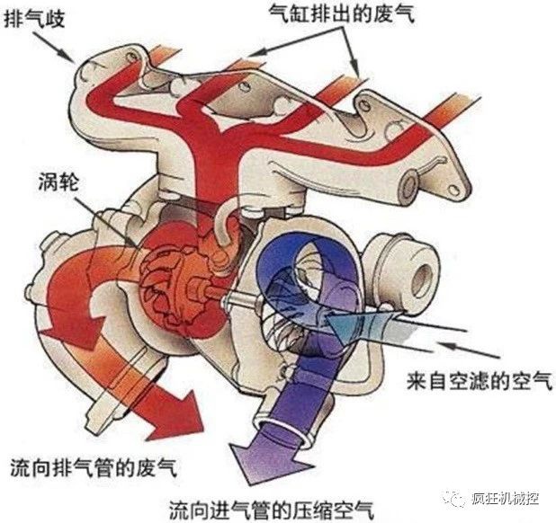 米兰体育官方下载入口手机版
,米兰苹果免费下载
,轮毂刹车圈,Drum brake,米兰体育投注官网下载
