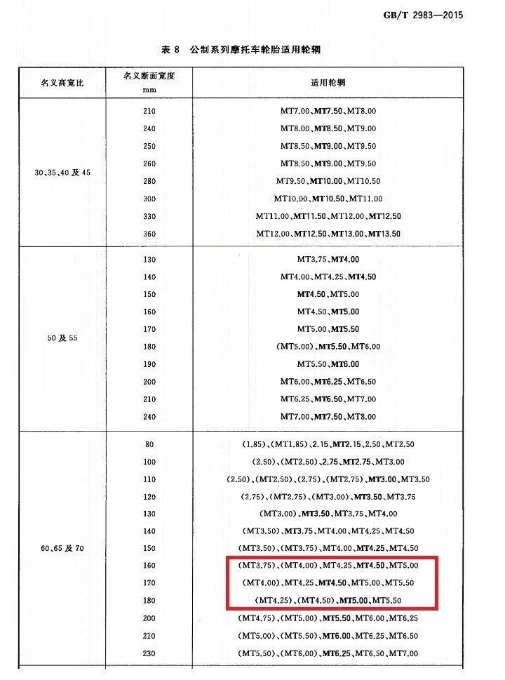 米兰体育官方下载入口手机版
,米兰苹果免费下载
,轮毂刹车圈,Drum brake,米兰体育投注官网下载
