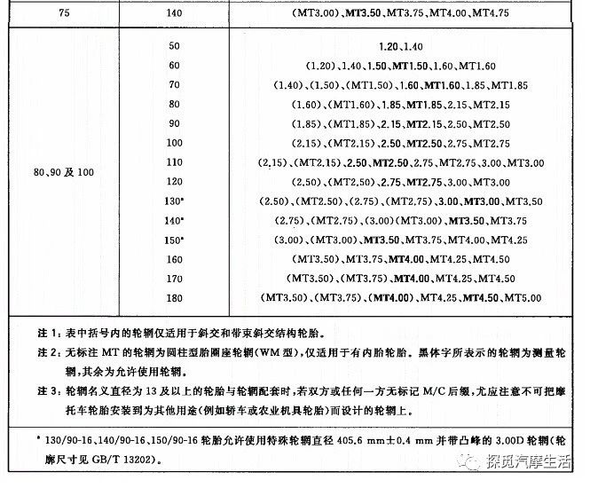 米兰体育官方下载入口手机版
,米兰苹果免费下载
,轮毂刹车圈,Drum brake,米兰体育投注官网下载
