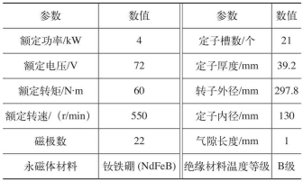 米兰体育官方下载入口手机版
,米兰苹果免费下载
,轮毂刹车圈,Drum brake,米兰体育投注官网下载
