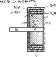 米兰体育官方下载入口手机版
,米兰苹果免费下载
,轮毂刹车圈,Drum brake,米兰体育投注官网下载
