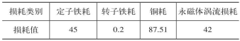 米兰体育官方下载入口手机版
,米兰苹果免费下载
,轮毂刹车圈,Drum brake,米兰体育投注官网下载
