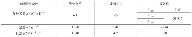 米兰体育官方下载入口手机版
,米兰苹果免费下载
,轮毂刹车圈,Drum brake,米兰体育投注官网下载
