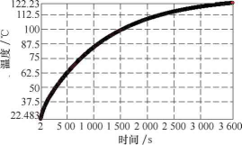 米兰体育官方下载入口手机版
,米兰苹果免费下载
,轮毂刹车圈,Drum brake,米兰体育投注官网下载
