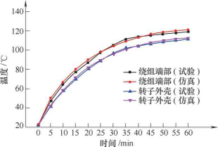 米兰体育官方下载入口手机版
,米兰苹果免费下载
,轮毂刹车圈,Drum brake,米兰体育投注官网下载
