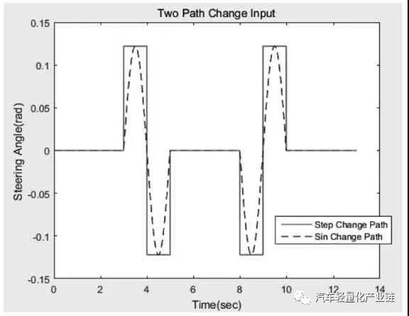 米兰体育官方下载入口手机版
,米兰苹果免费下载
,轮毂刹车圈,Drum brake,米兰体育投注官网下载
