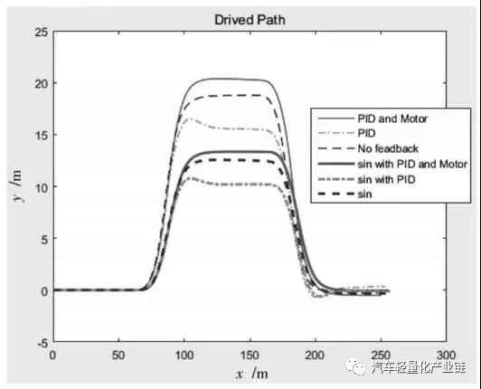 米兰体育官方下载入口手机版
,米兰苹果免费下载
,轮毂刹车圈,Drum brake,米兰体育投注官网下载
