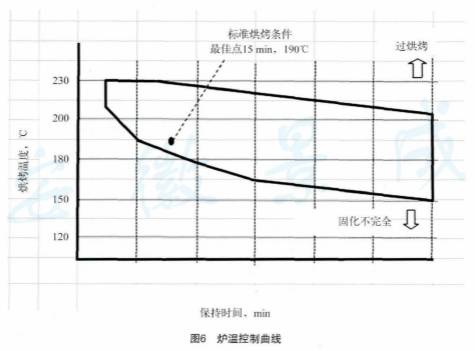 米兰体育官方下载入口手机版
,米兰苹果免费下载
,轮毂刹车圈,Drum brake,米兰体育投注官网下载
