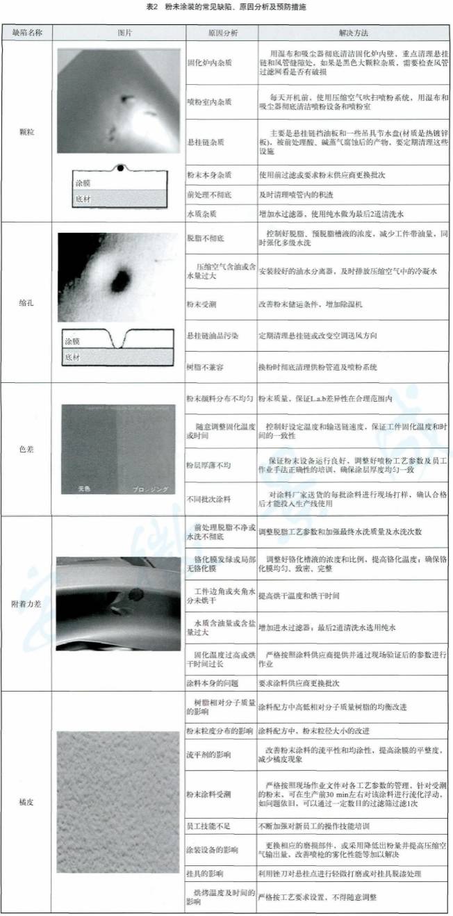 米兰体育官方下载入口手机版
,米兰苹果免费下载
,轮毂刹车圈,Drum brake,米兰体育投注官网下载
