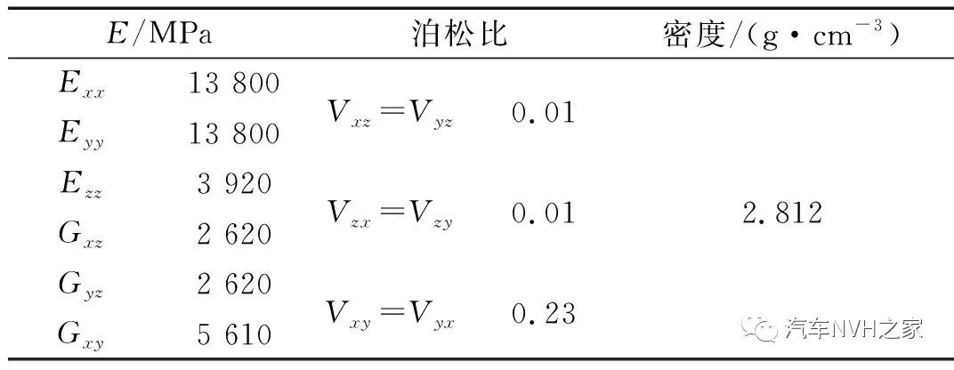 米兰体育官方下载入口手机版
,米兰苹果免费下载
,轮毂刹车圈,Drum brake,米兰体育投注官网下载
