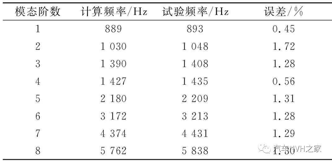 米兰体育官方下载入口手机版
,米兰苹果免费下载
,轮毂刹车圈,Drum brake,米兰体育投注官网下载
