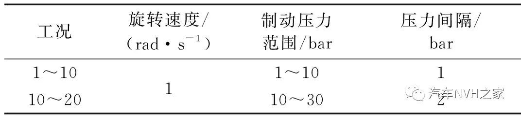 米兰体育官方下载入口手机版
,米兰苹果免费下载
,轮毂刹车圈,Drum brake,米兰体育投注官网下载
