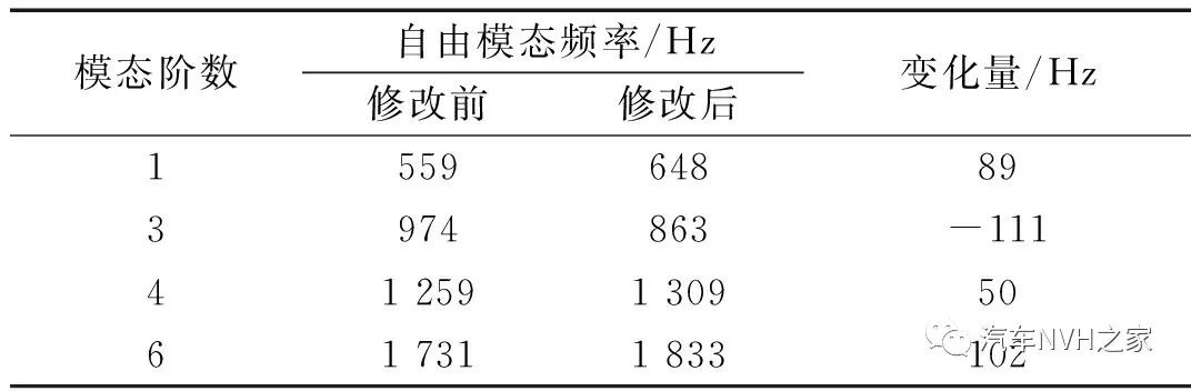 米兰体育官方下载入口手机版
,米兰苹果免费下载
,轮毂刹车圈,Drum brake,米兰体育投注官网下载
