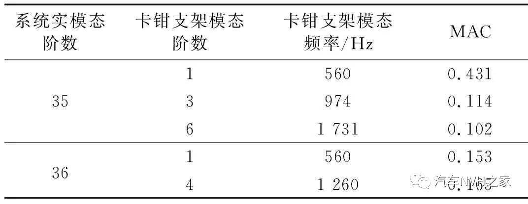 米兰体育官方下载入口手机版
,米兰苹果免费下载
,轮毂刹车圈,Drum brake,米兰体育投注官网下载
