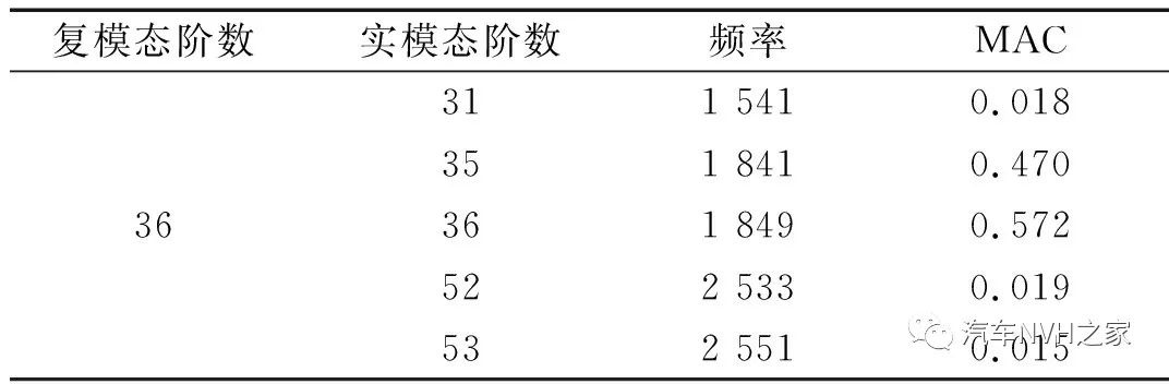 米兰体育官方下载入口手机版
,米兰苹果免费下载
,轮毂刹车圈,Drum brake,米兰体育投注官网下载
