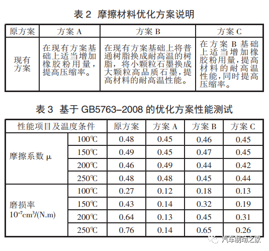 米兰体育官方下载入口手机版
,米兰苹果免费下载
,轮毂刹车圈,Drum brake,米兰体育投注官网下载
