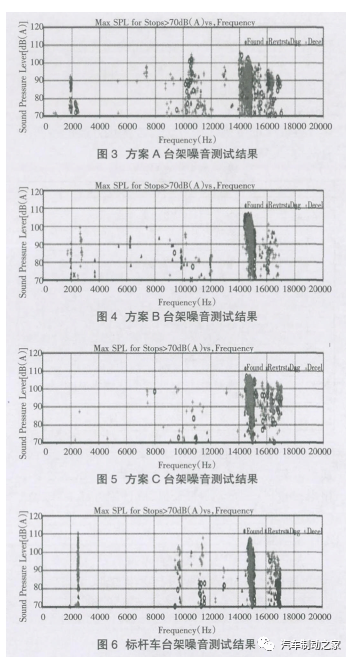 米兰体育官方下载入口手机版
,米兰苹果免费下载
,轮毂刹车圈,Drum brake,米兰体育投注官网下载
