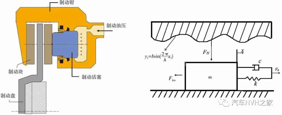 米兰体育官方下载入口手机版
,米兰苹果免费下载
,轮毂刹车圈,Drum brake,米兰体育投注官网下载
