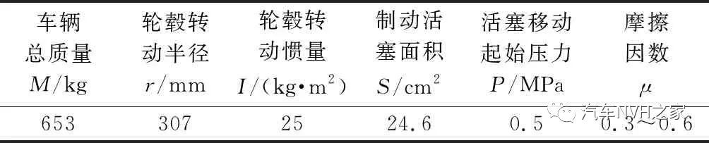 米兰体育官方下载入口手机版
,米兰苹果免费下载
,轮毂刹车圈,Drum brake,米兰体育投注官网下载
