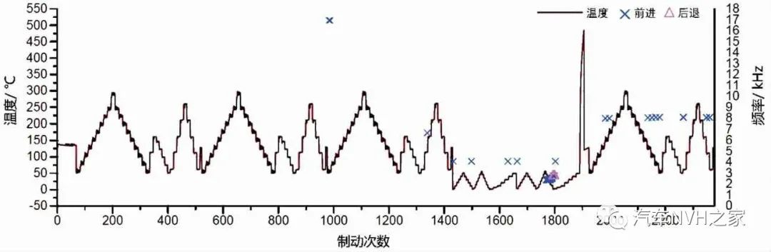 米兰体育官方下载入口手机版
,米兰苹果免费下载
,轮毂刹车圈,Drum brake,米兰体育投注官网下载
