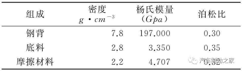 米兰体育官方下载入口手机版
,米兰苹果免费下载
,轮毂刹车圈,Drum brake,米兰体育投注官网下载
