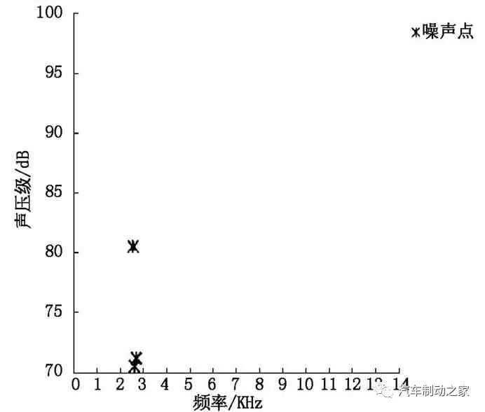 米兰体育官方下载入口手机版
,米兰苹果免费下载
,轮毂刹车圈,Drum brake,米兰体育投注官网下载
