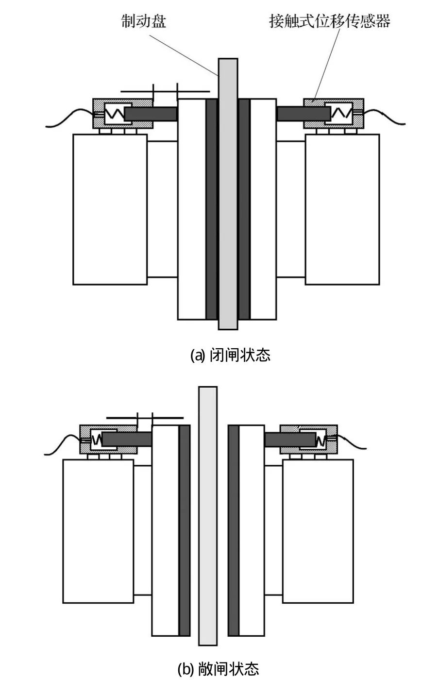 米兰体育官方下载入口手机版
,米兰苹果免费下载
,轮毂刹车圈,Drum brake,米兰体育投注官网下载
