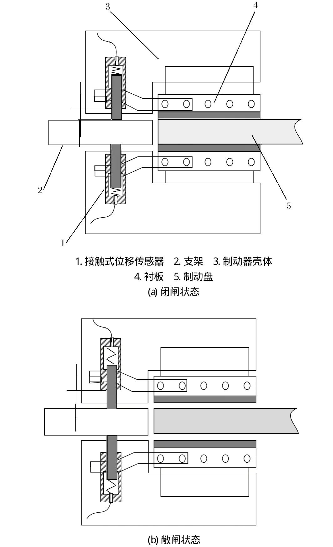 米兰体育官方下载入口手机版
,米兰苹果免费下载
,轮毂刹车圈,Drum brake,米兰体育投注官网下载
