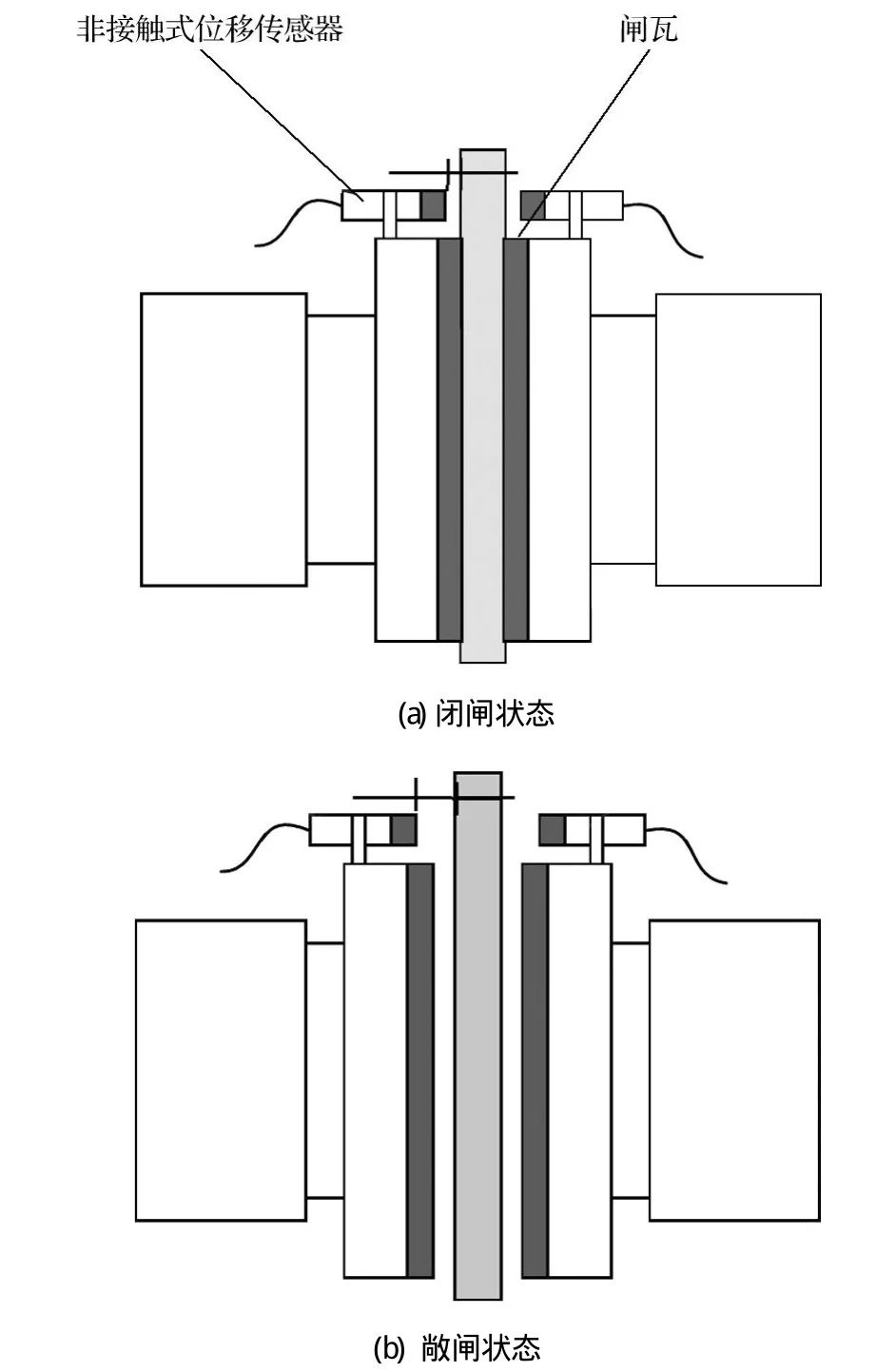 米兰体育官方下载入口手机版
,米兰苹果免费下载
,轮毂刹车圈,Drum brake,米兰体育投注官网下载
