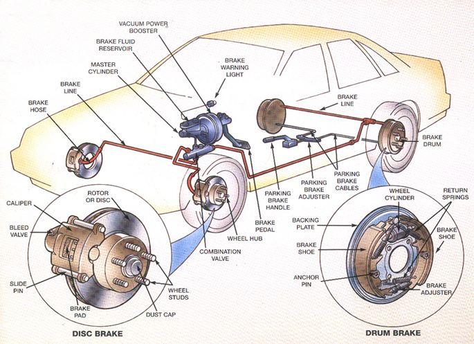 米兰体育官方下载入口手机版
,米兰苹果免费下载
,轮毂刹车圈,Drum brake,米兰体育投注官网下载
