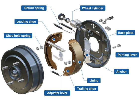 米兰体育官方下载入口手机版
,米兰苹果免费下载
,轮毂刹车圈,Drum brake,米兰体育投注官网下载
