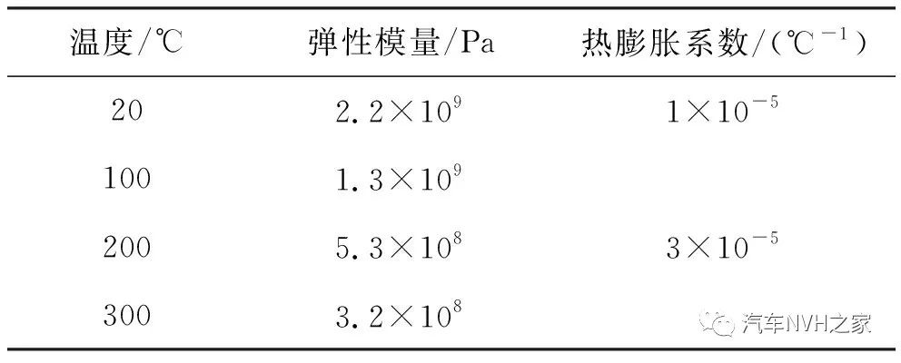 米兰体育官方下载入口手机版
,米兰苹果免费下载
,轮毂刹车圈,Drum brake,米兰体育投注官网下载
