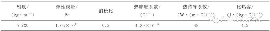 米兰体育官方下载入口手机版
,米兰苹果免费下载
,轮毂刹车圈,Drum brake,米兰体育投注官网下载
