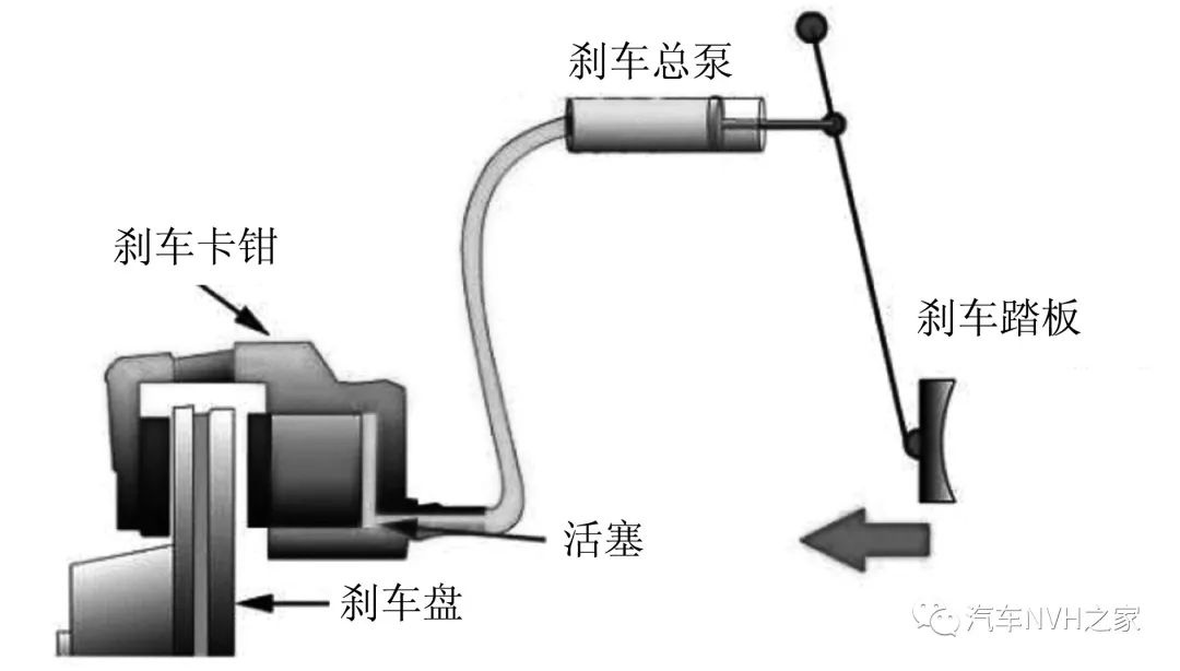 米兰体育官方下载入口手机版
,米兰苹果免费下载
,轮毂刹车圈,Drum brake,米兰体育投注官网下载
