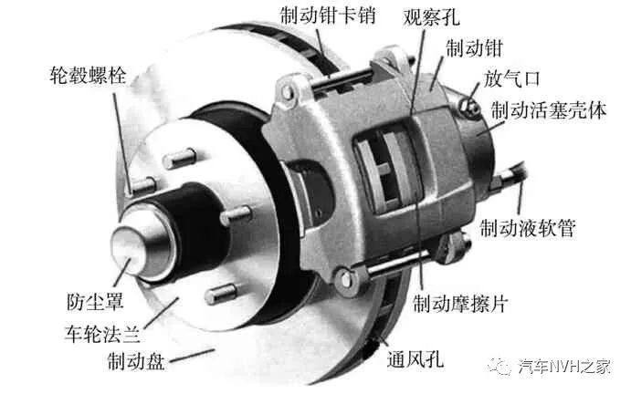 米兰体育官方下载入口手机版
,米兰苹果免费下载
,轮毂刹车圈,Drum brake,米兰体育投注官网下载
