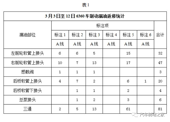 米兰体育官方下载入口手机版
,米兰苹果免费下载
,轮毂刹车圈,Drum brake,米兰体育投注官网下载
