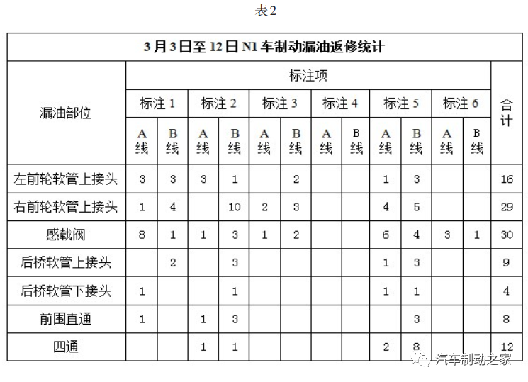 米兰体育官方下载入口手机版
,米兰苹果免费下载
,轮毂刹车圈,Drum brake,米兰体育投注官网下载
