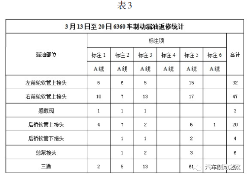 米兰体育官方下载入口手机版
,米兰苹果免费下载
,轮毂刹车圈,Drum brake,米兰体育投注官网下载
