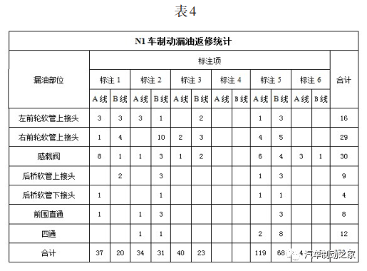 米兰体育官方下载入口手机版
,米兰苹果免费下载
,轮毂刹车圈,Drum brake,米兰体育投注官网下载
