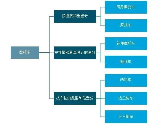 米兰体育官方下载入口手机版
,米兰苹果免费下载
,轮毂刹车圈,Drum brake,米兰体育投注官网下载
