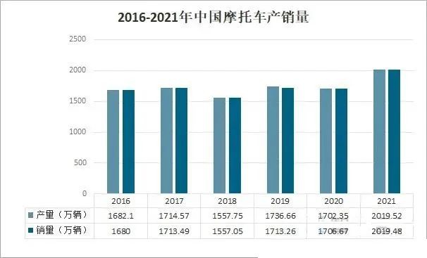 米兰体育官方下载入口手机版
,米兰苹果免费下载
,轮毂刹车圈,Drum brake,米兰体育投注官网下载
