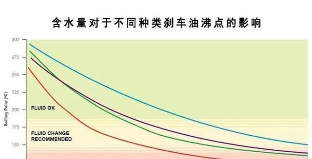 米兰体育官方下载入口手机版
,米兰苹果免费下载
,轮毂刹车圈,Drum brake,米兰体育投注官网下载
