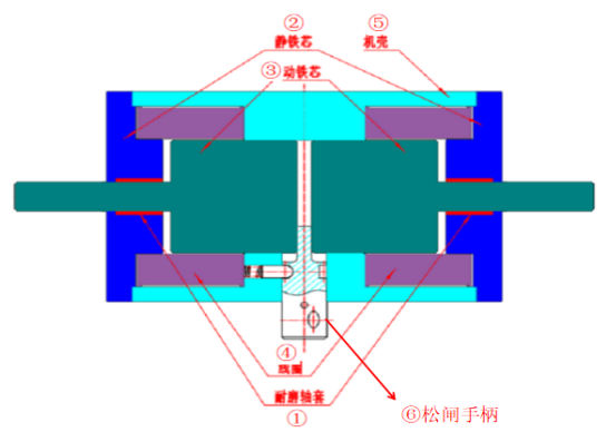 米兰体育官方下载入口手机版
,米兰苹果免费下载
,轮毂刹车圈,Drum brake,米兰体育投注官网下载
