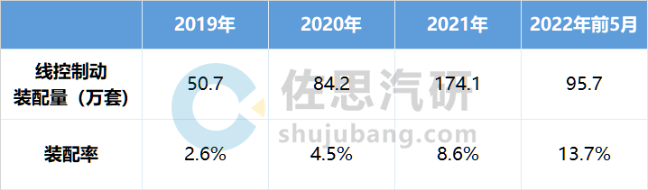 米兰体育官方下载入口手机版
,米兰苹果免费下载
,轮毂刹车圈,Drum brake,米兰体育投注官网下载
